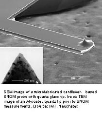 SNOM PROBE