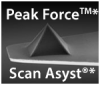 PeakForce Tapping™* ScanAsyst®* AFM Probes