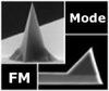 Force Modulation Microscopy (FM) AFM Probes