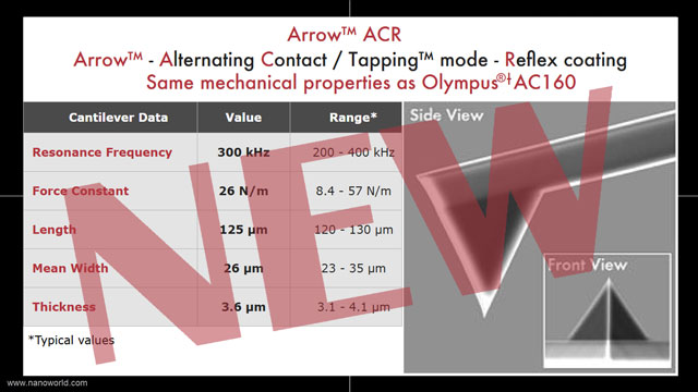 NanoWorld® Arrow™ ACR - Same mechanical properties as Olympus AC160
